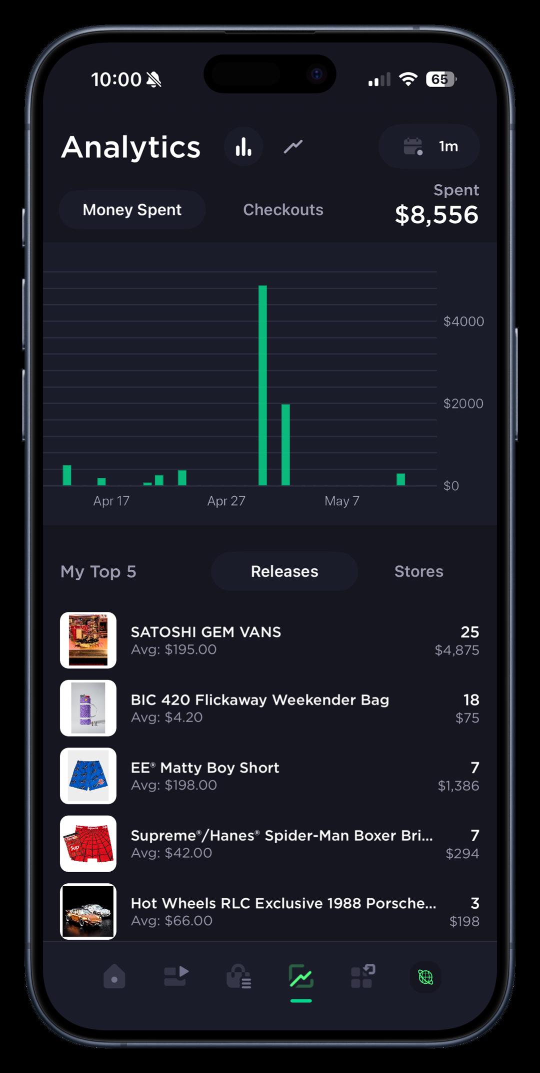 Cybersole analytics on mobile